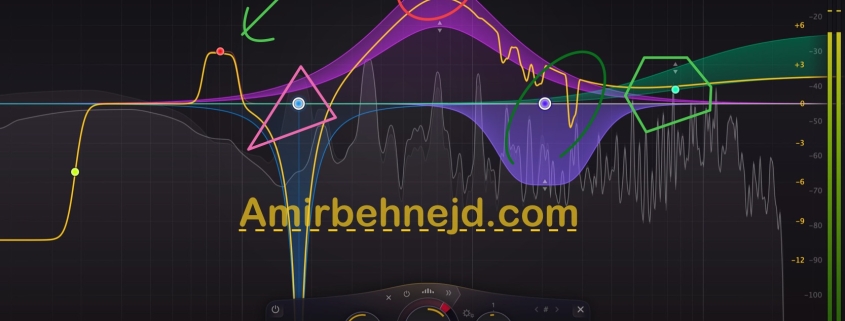 دانلودFabfilter 2025