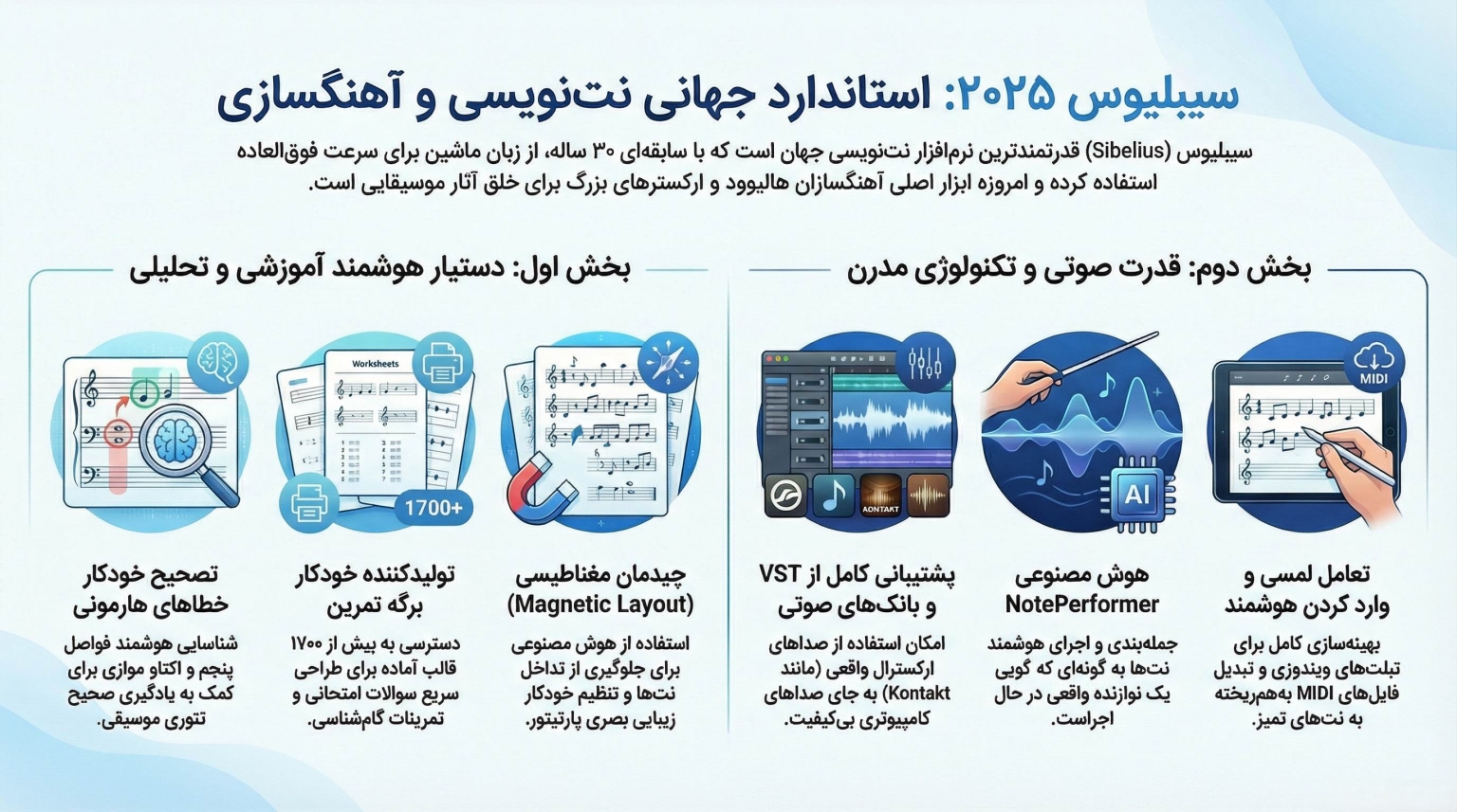 دانلود سیبلیوس 25-آکادمی آهنگسازی